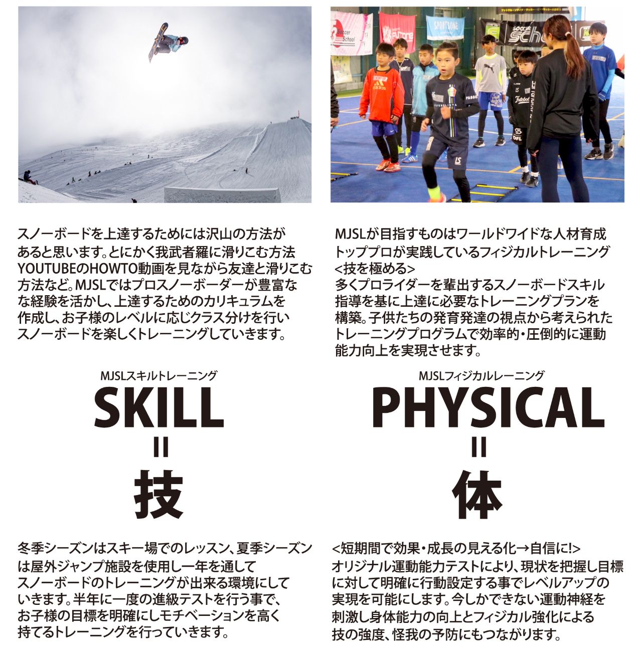 トレーニングについて