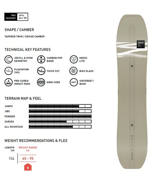 AMPLID アンプリッド ダダ スノーボード 板 メンズ 23-24 KK B10(DADA-154cm)