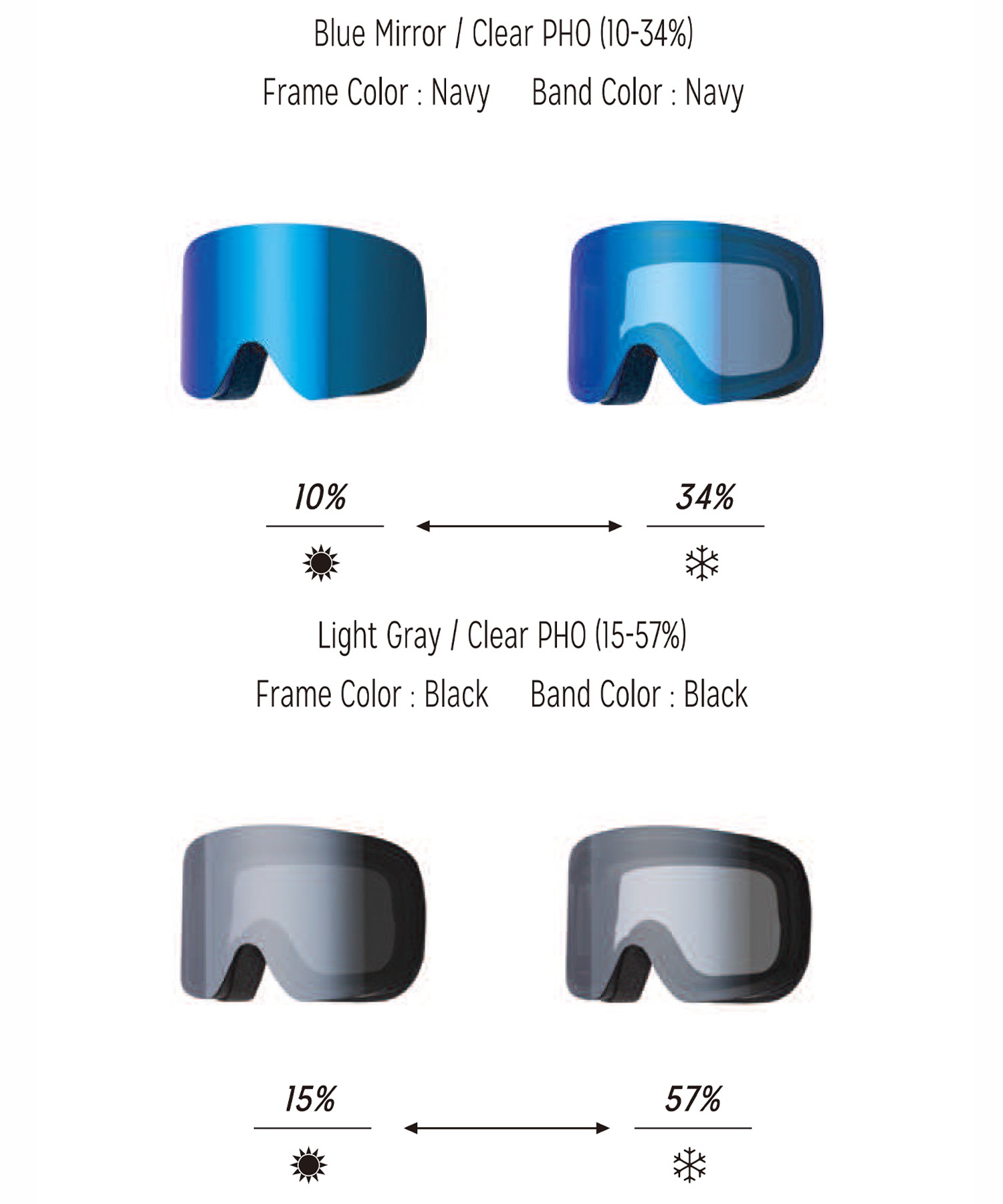 REVOLT リボルト FRAMELESS RC 調光レンズ 平面レンズ スノーボード ゴーグル ユニセックス ムラサキスポーツ 24-25モデル LL J17(09GCP-ONESIZE)