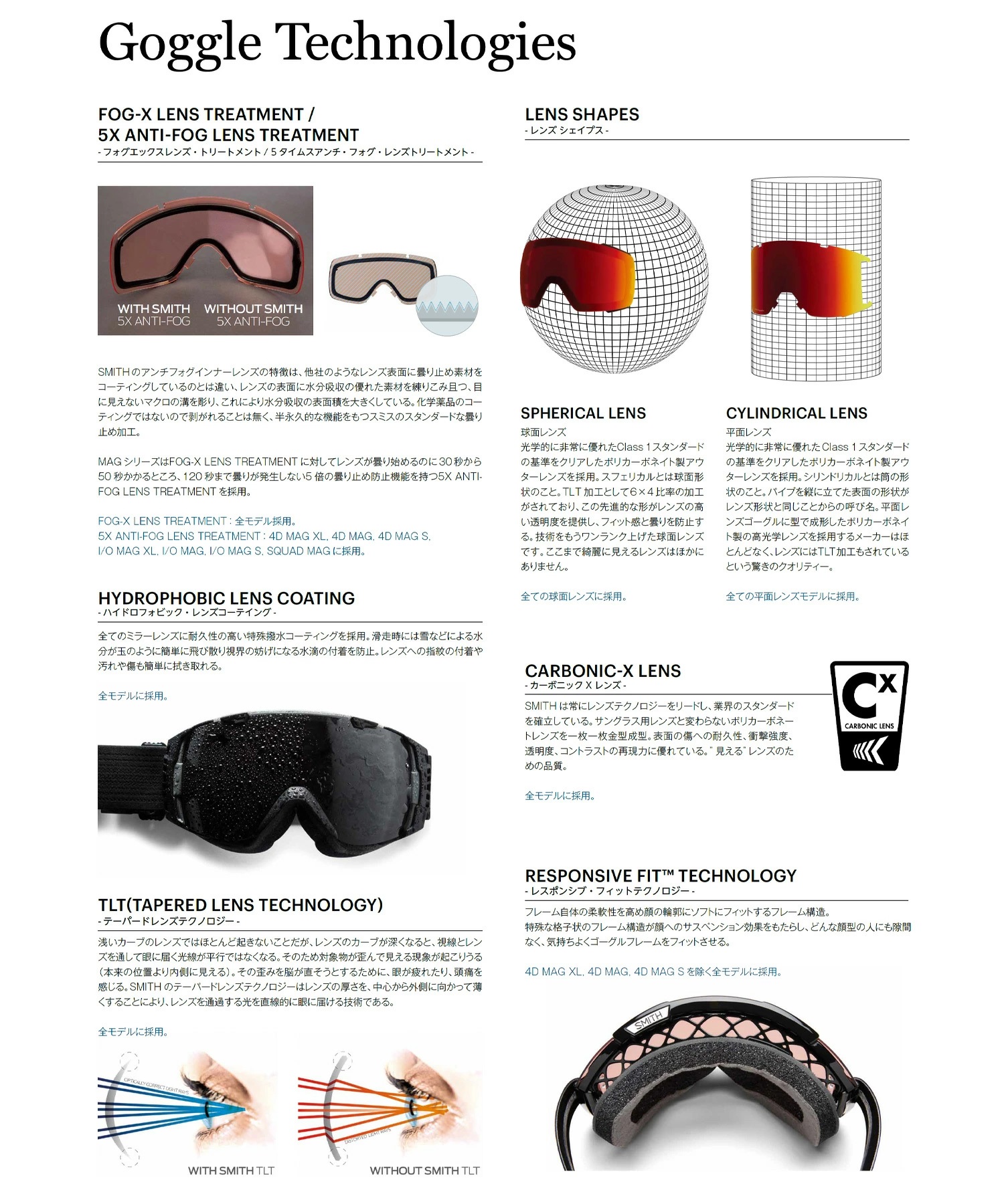 SMITH スミス I O MAG XL 球面 スノーボード ゴーグル ユニセックス ムラサキスポーツ 24-25モデル LL I20(Black-ONESIZE)