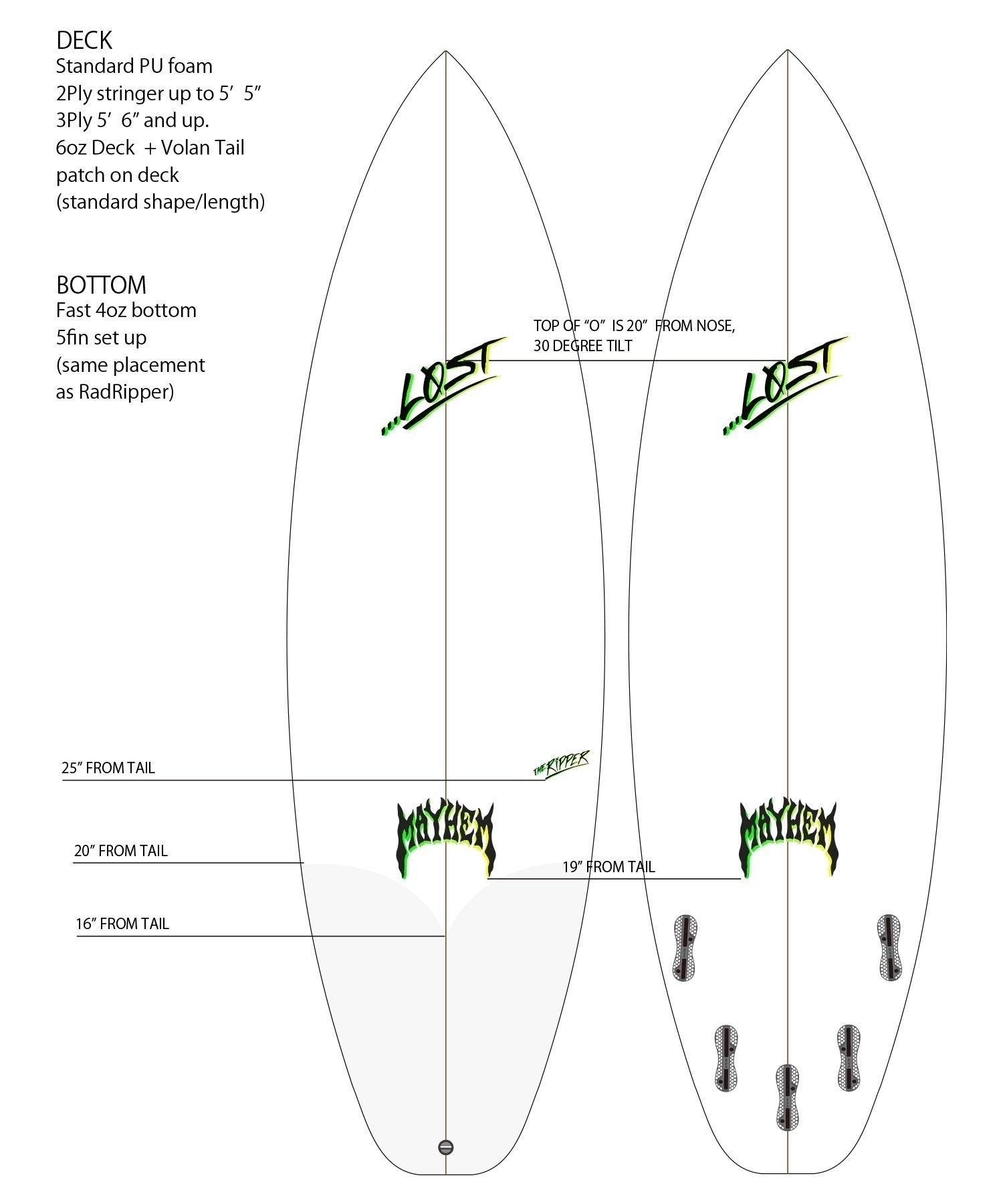 LOST ロスト THE RIPPER ザ・リッパー PU ロスト サーフボード ショートボード ムラサキスポーツ(CLR-5.6)