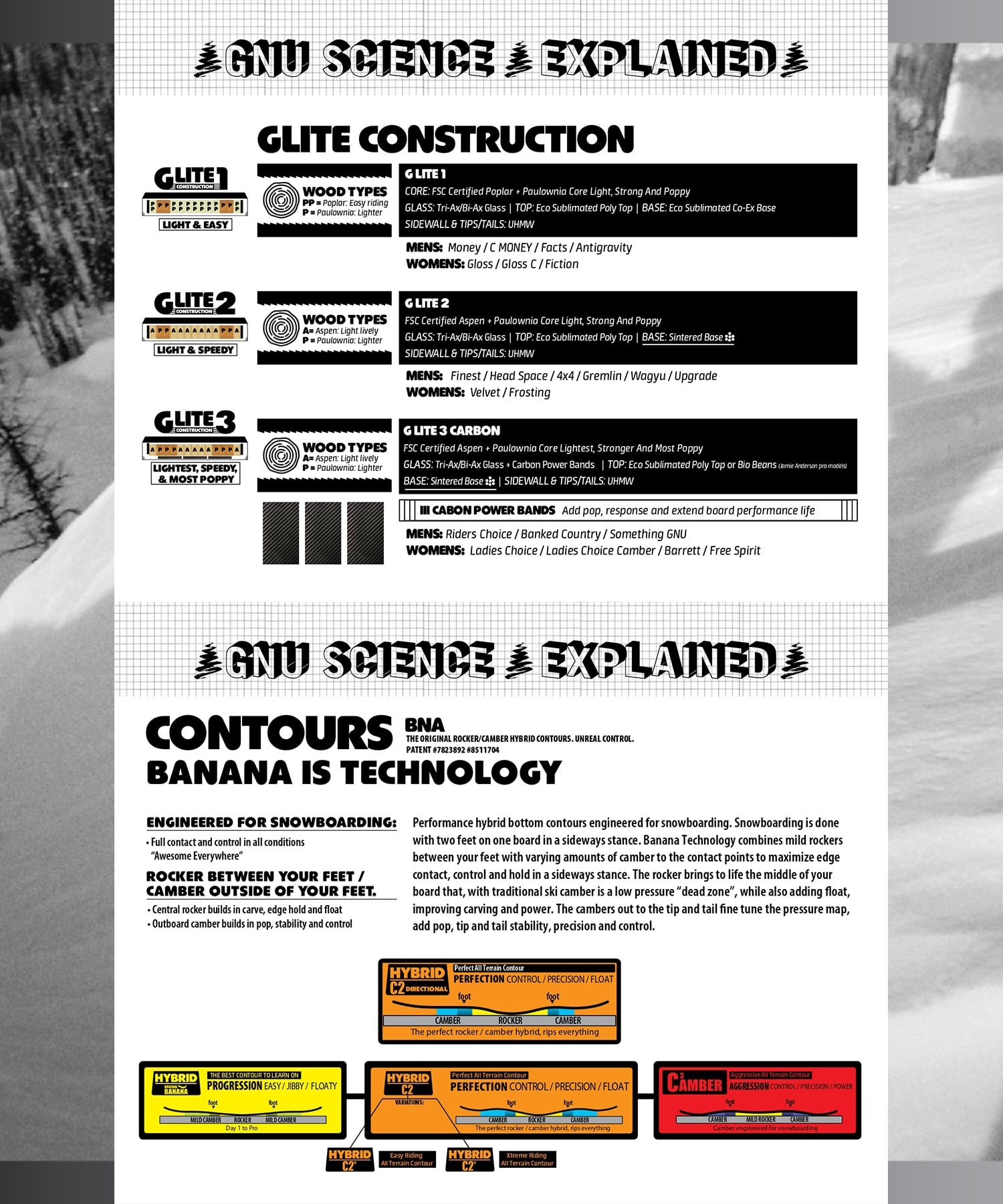 GNU グヌー ライダース チョイス スノーボード 板 メンズ 25-26 MM A31(WT/GY-151cm)