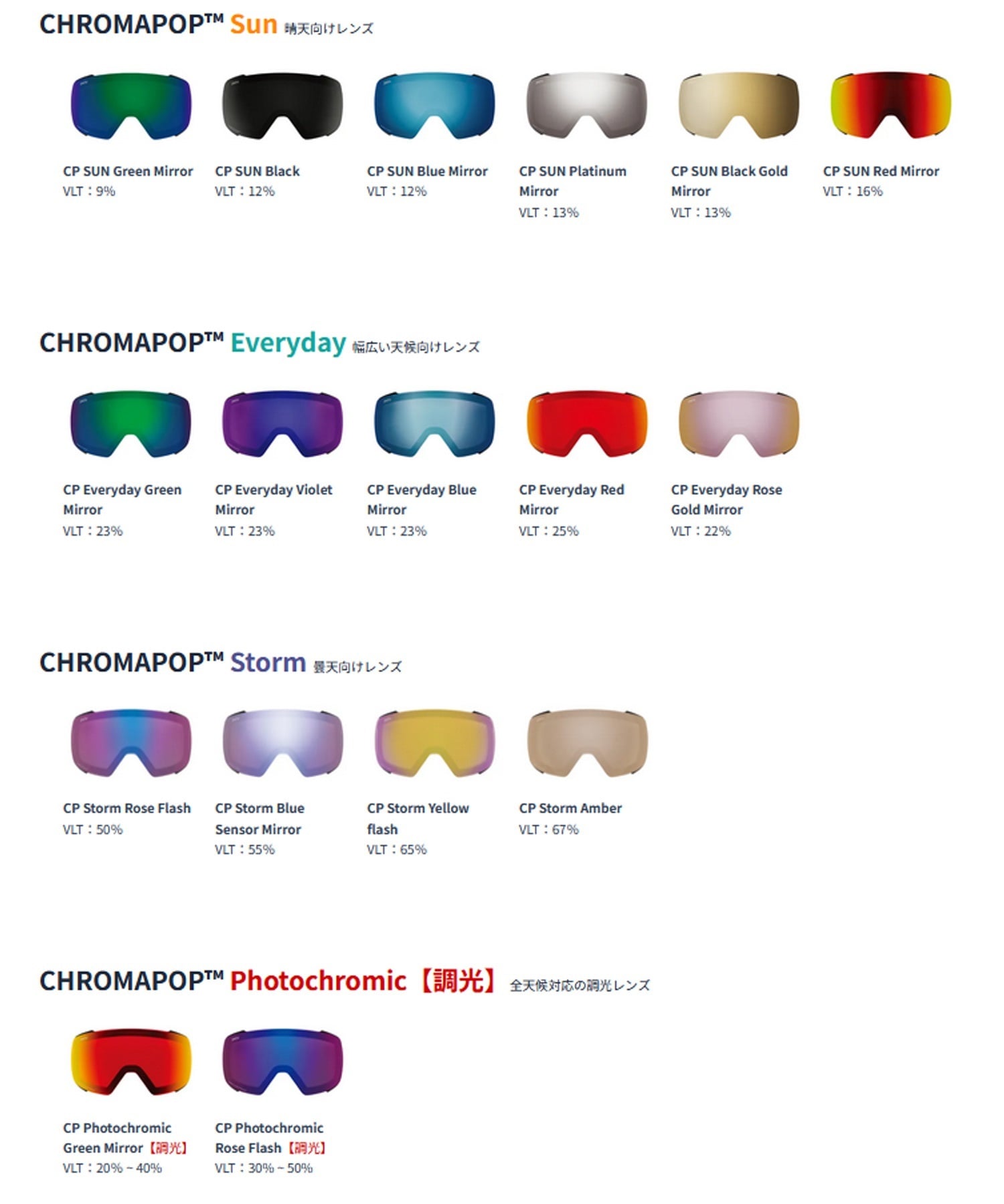 SMITH スミス Early MODEL SQUAD XL 平面レンズ アーリーモデル スノーボード ゴーグル ユニセックス 25-26モデル MM G24 【2526】(LunarFogMinde-ONE)