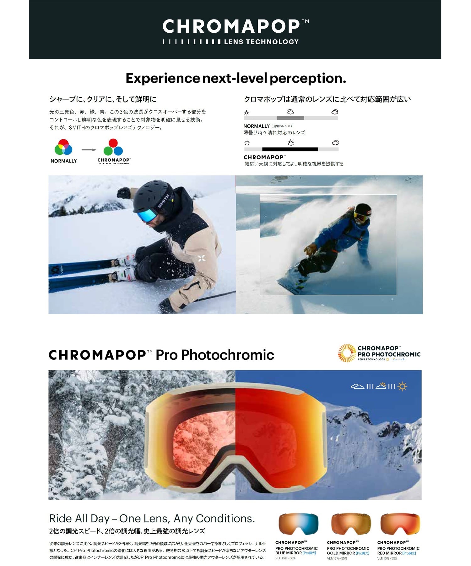 SMITH スミス Early MODEL 4D MAG XL 球面レンズ アーリーモデル スノーボード ゴーグル ユニセックス 25-26モデル MM G24 【2526】(DuskPortal-ONE)