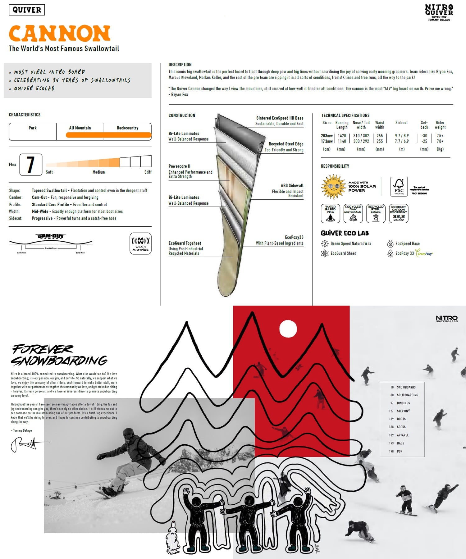 NITRO ナイトロ キャノン クイバー スノーボード 板 メンズ 25-26 MM B7(ONECOLOR-203cm)