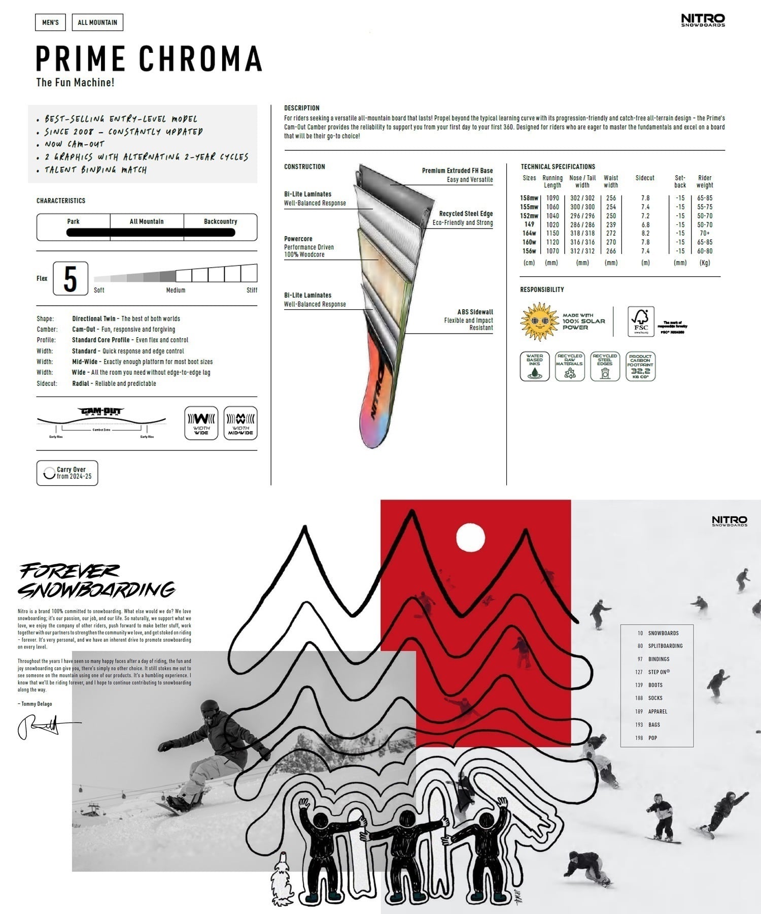 NITRO ナイトロ プライム クロマ スノーボード 板 25-26 MM B7(ONECOLOR-149cm)