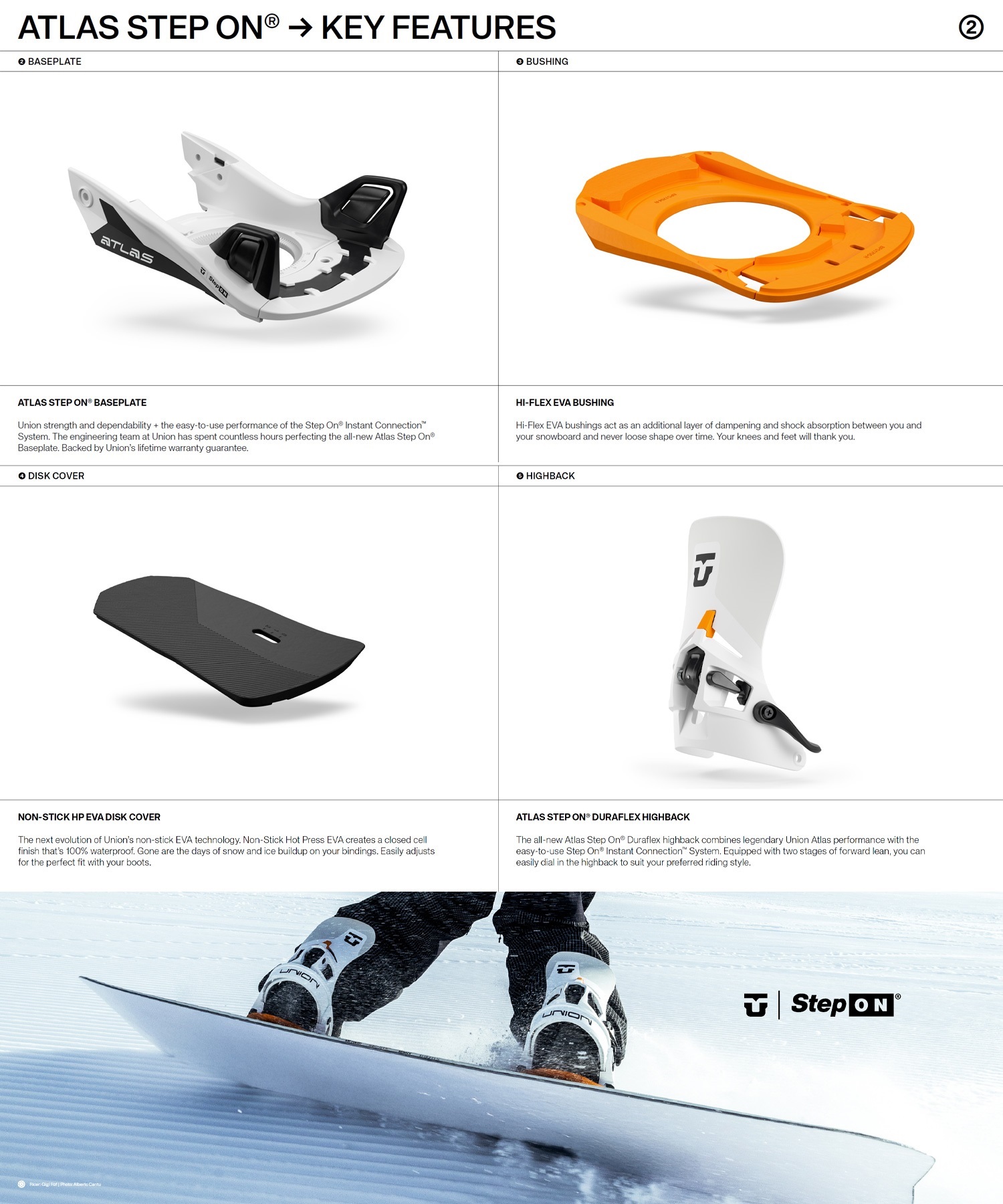 UNION ユニオン ATLAS STEP ON ステップオン スノーボード バインディング ビンディング ユニセックス ムラサキスポーツ 25-26モデル LL C17 【2526】(WHITE-S)