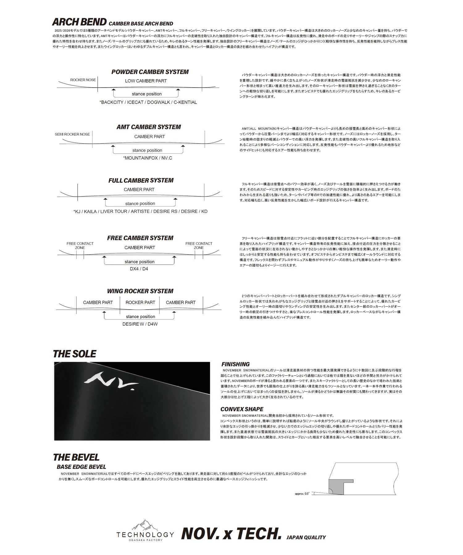 NOVEMBER ノーベンバー KD スノーボード 板 キッズ ユース ムラサキスポーツ 25-26モデル MM G4 【2526】(ONECOLOR-136cm)