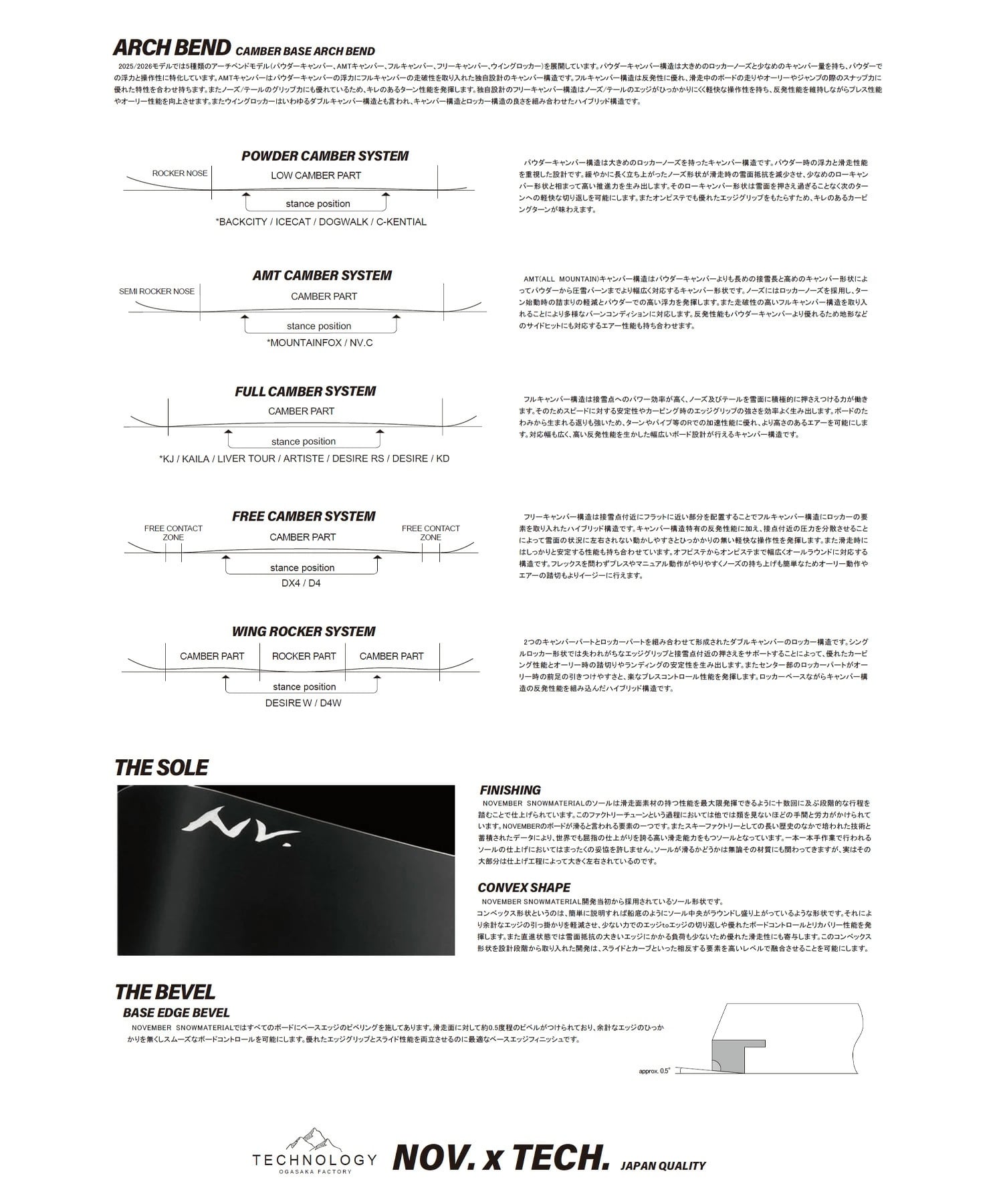 NOVEMBER ノーベンバー KD スノーボード 板 キッズ ムラサキスポーツ 25-26モデル MM G4 【2526】(ONECOLOR-105cm)