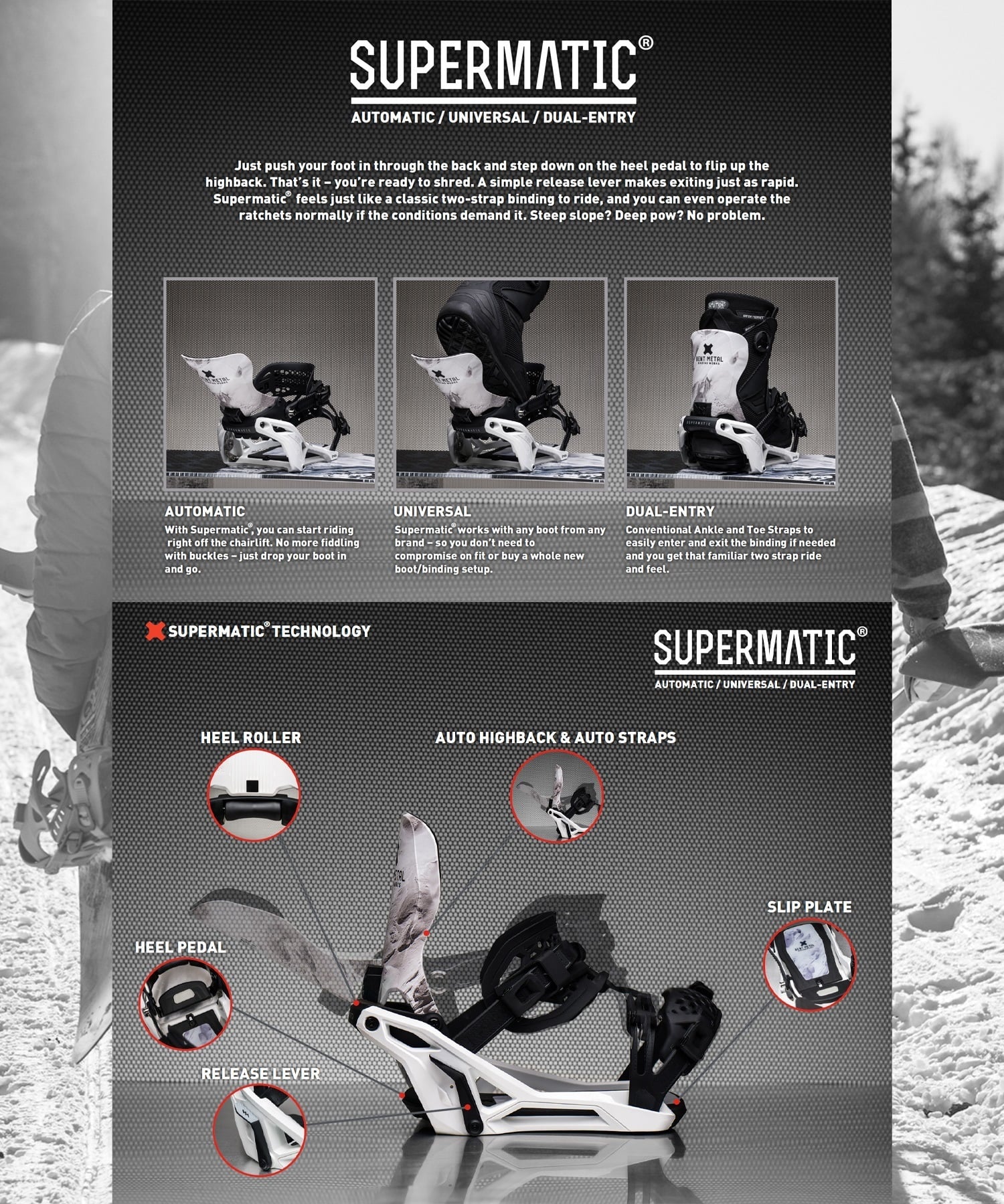 BENT METAL ベントメタル スノーボード バインディング ビンディング メンズ LIGHTNING SUPERMATIC 25-26モデル MM B15【2526】(WHITE-M)