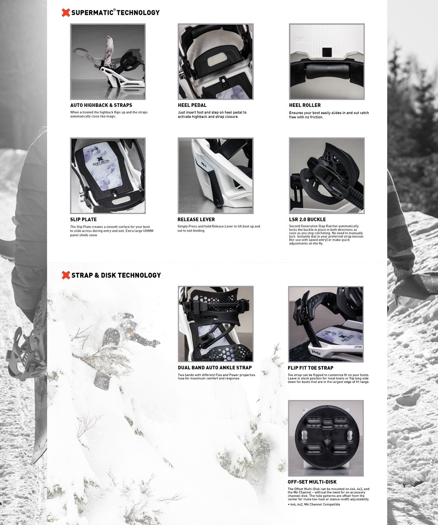 BENT METAL ベントメタル スノーボード バインディング ビンディング メンズ LIGHTNING SUPERMATIC 25-26モデル MM B15【2526】(WHITE-M)