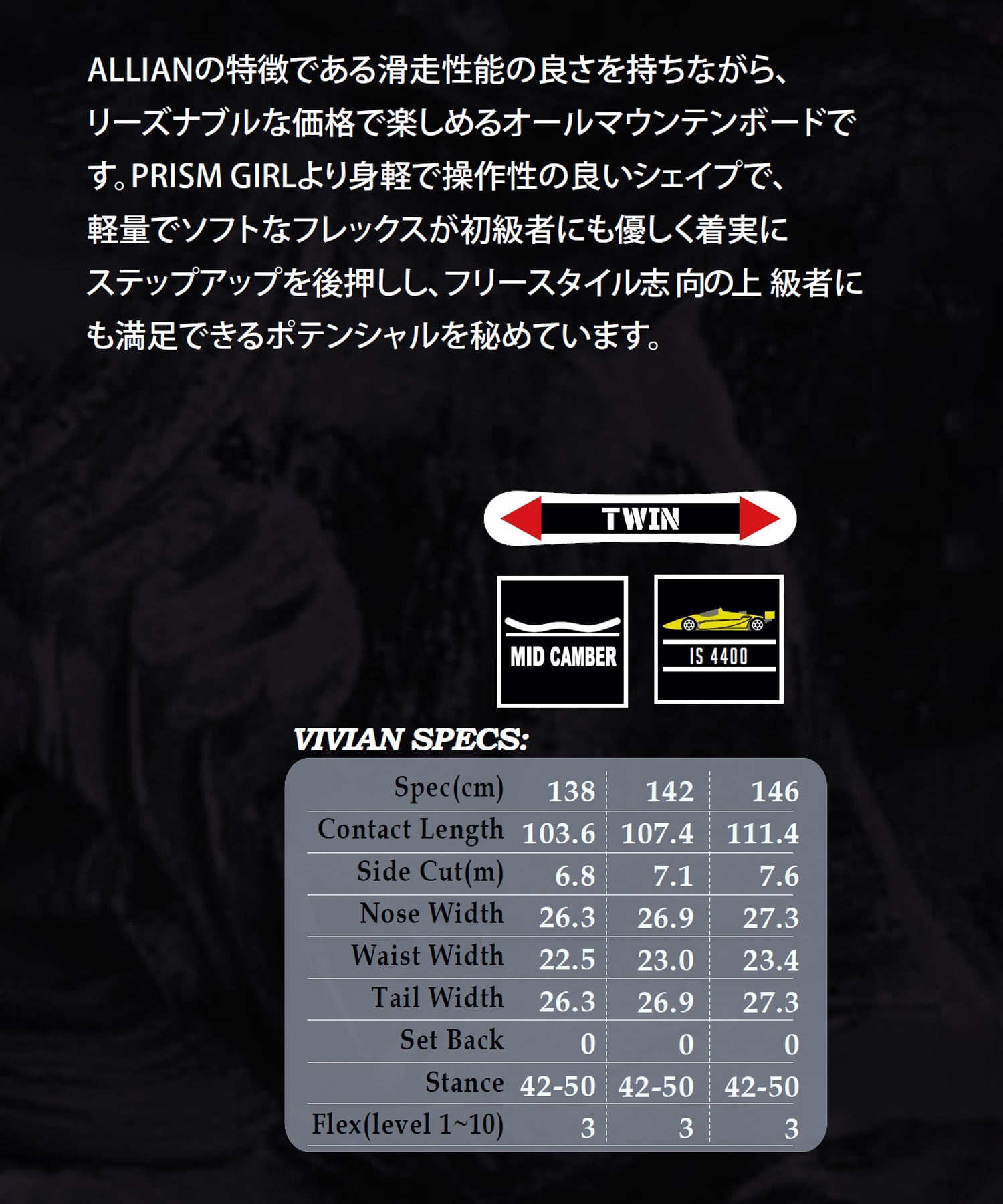 ALLIAN アライアン ビビアン VIVIAN スノーボード 板 フリーラン 初心者 オールマウンテン レディース 26-27 早期購入(WT/BK-138cm)