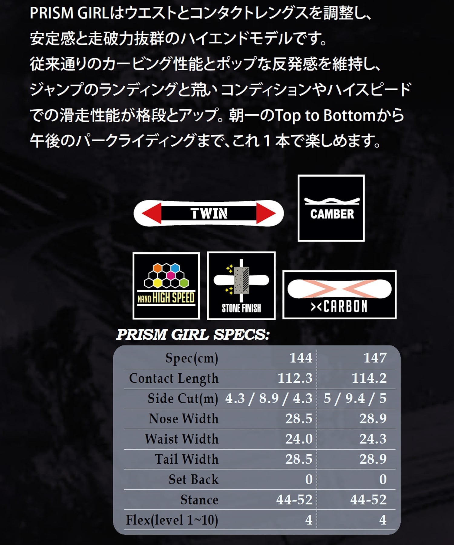 ALLIAN アライアン プリズムガール PRISM GIRL スノーボード 板 フリーラン カービング キッカー レディース 26-27 早期購入(BK/PU-144cm)