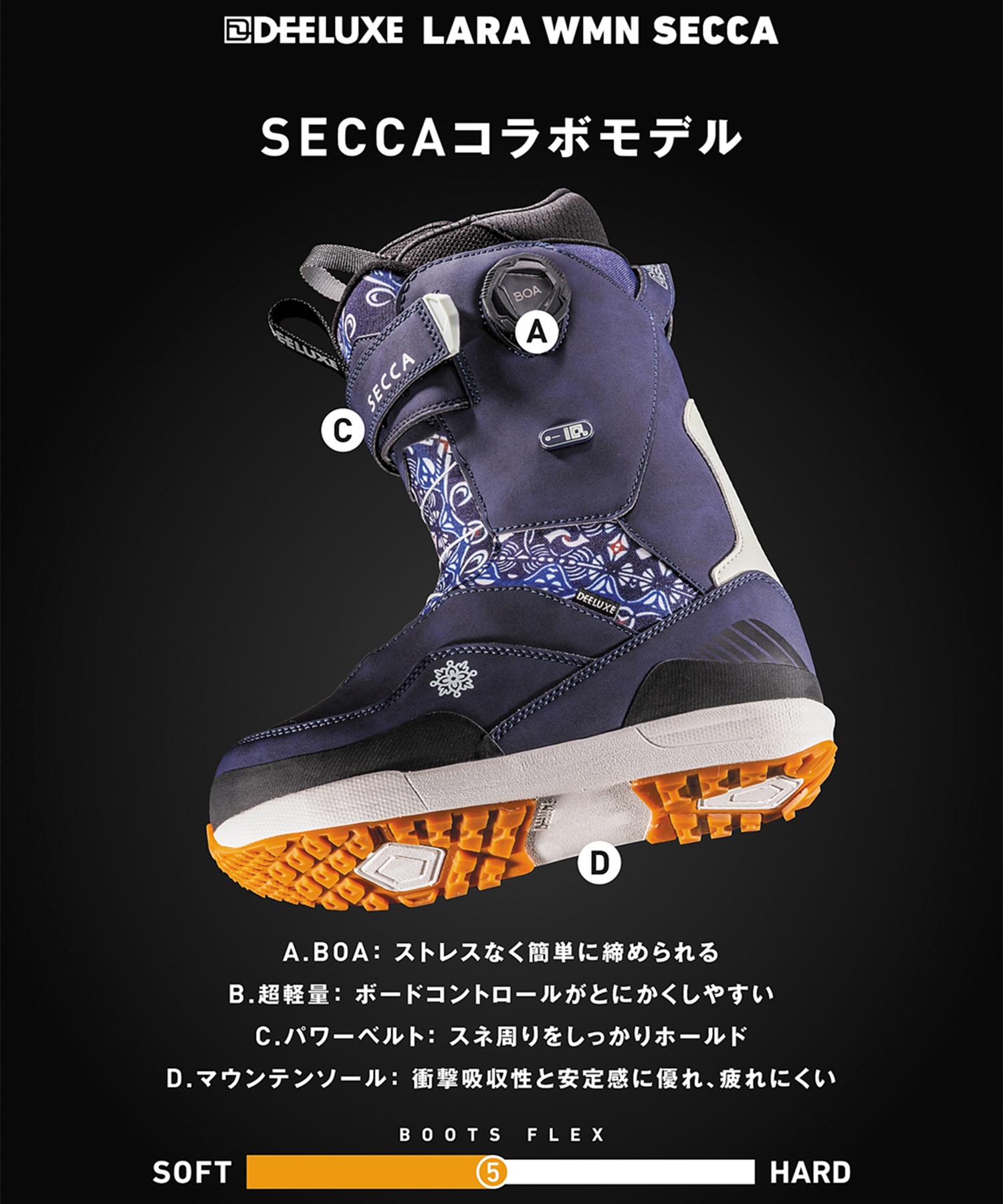 DEELUXE ディーラックス ララ LARA WMN ステージ4 スノーボード ブーツ レディース 26-27 早期購入 MM A23(SECCA-21.5cm)