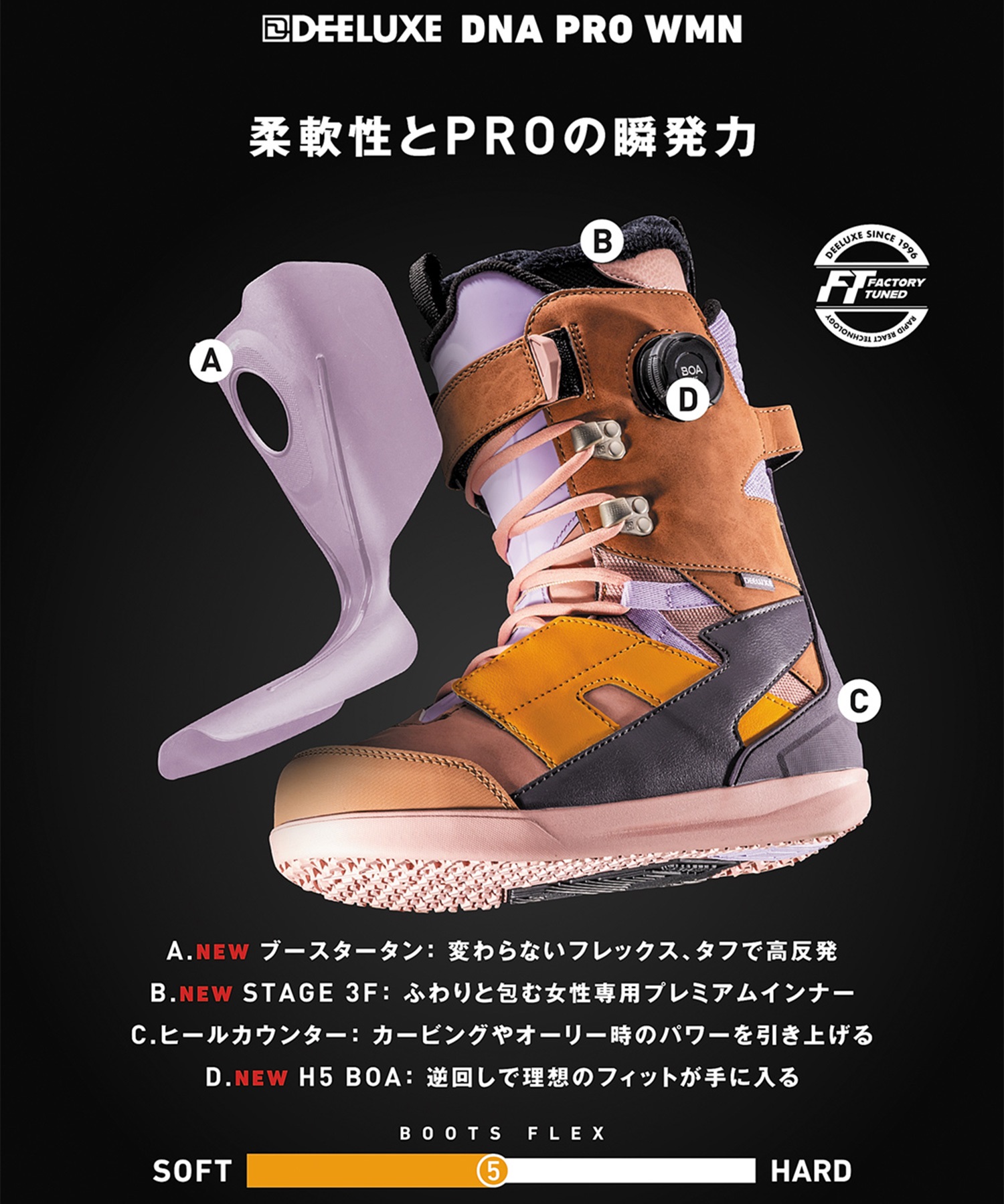 DEELUXE ディーラックス ディーエヌエー プロ D.N.A. PRO WMN ステージ3F スノーボード ブーツ レディース 26-27 早期購入 MM A23(ORCHID-21.0cm)