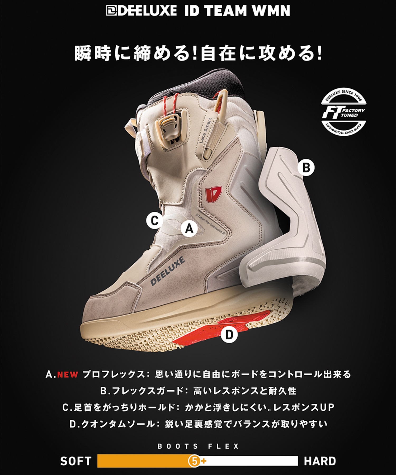 DEELUXE ディーラックス アイディー チーム ID TEAM WMN ステージ3 スノーボード ブーツ レディース 26-27 早期購入 MM A23(ESSENTIAL-BLACK-21.0cm)