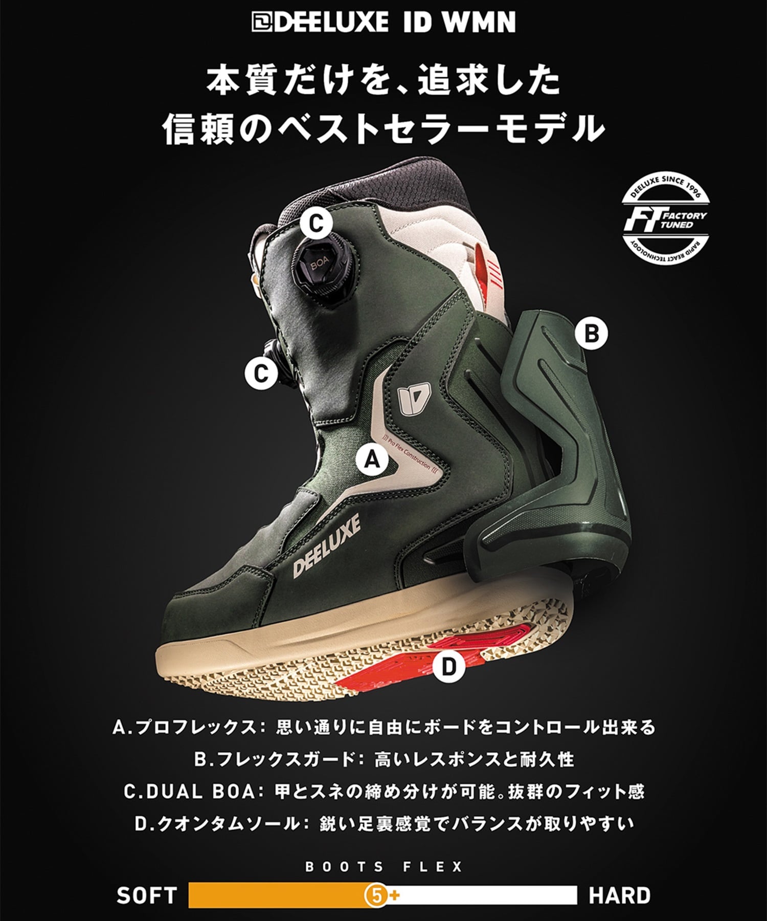 DEELUXE ディーラックス アイディー ID WMN ステージ3 スノーボード ブーツ レディース 26-27 早期購入 MM A23(ESSENTIAL-BLACK-21.0cm)