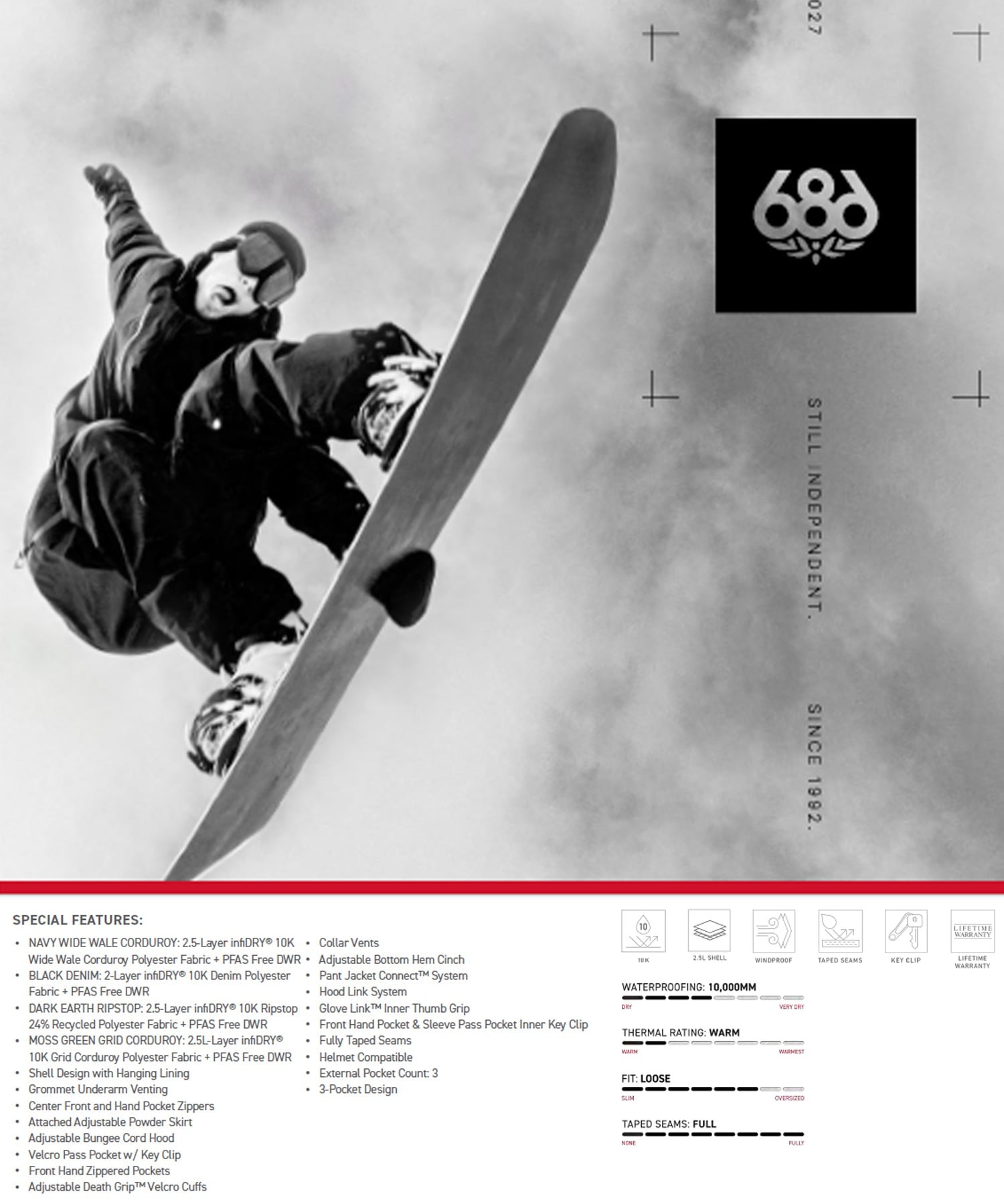 686 シックスエイトシックス ゴースト 2.5L アノラック ジャケット M3WN136 スノーボード ウェア レトロ プルオーバー メンズ 26-27 早期購入/店頭受取対象外 A30(NYWC-XS)