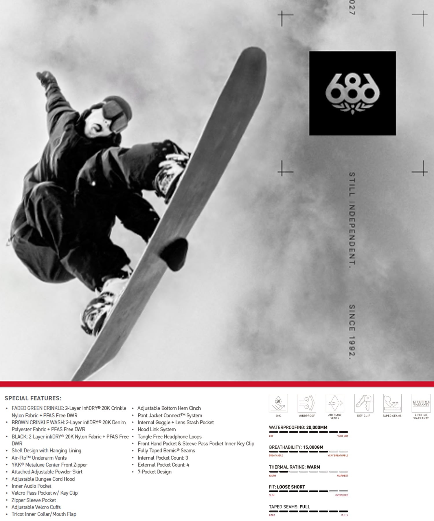 686 シックスエイトシックス ドージョー 20K シェル ジャケット M6WN188 スノーボード ウェア フォレストベイリー ストリート メンズ 26-27 早期購入/店頭受取対象外 A30(FGCK-S)