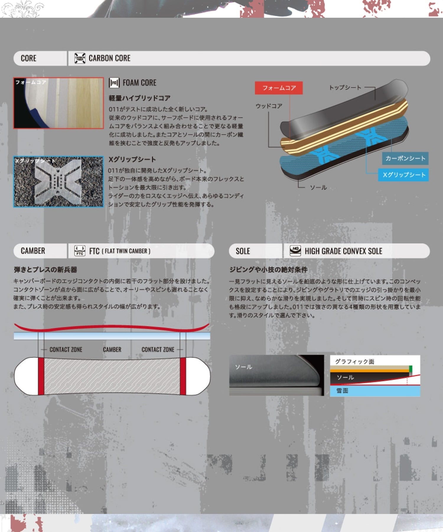 011Artistic ゼロワンワンアーティスティック エックスフライ X FLY スノーボード 板 グラトリ キャンバー 軽量 高反発 ユニセックス 26-27 早期購入(ONECOLOR-138cm)