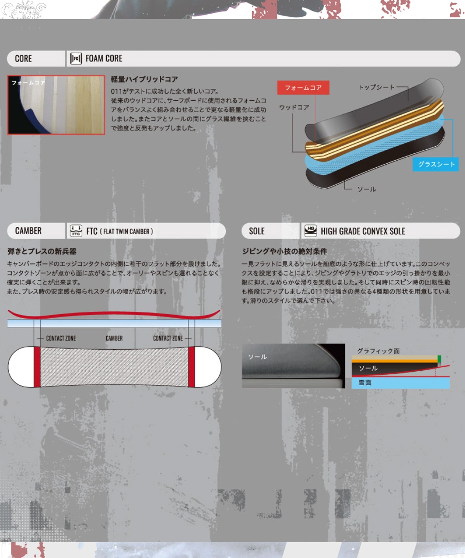 011Artistic ゼロワンワンアーティスティック ダブルフライ DOUBLE FLY スノーボード 板 グラトリ キャンバー 軽量 ユニセックス 26-27 早期購入(ONECOLOR-138cm)