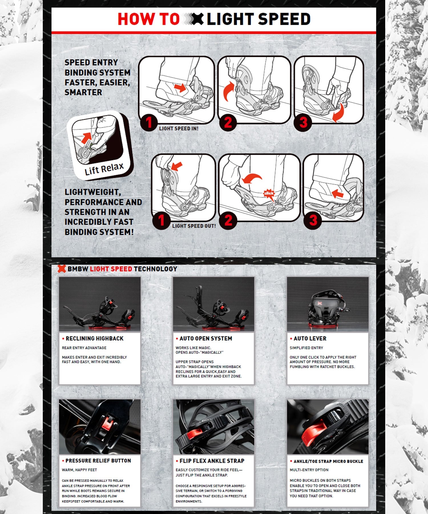 BENTMETAL ベントメタル スピードインプロ SPEED-IN PRO スノーボード バインディング ビンディング リアエントリー メンズ  26-27 早期購入(BLACK-S)