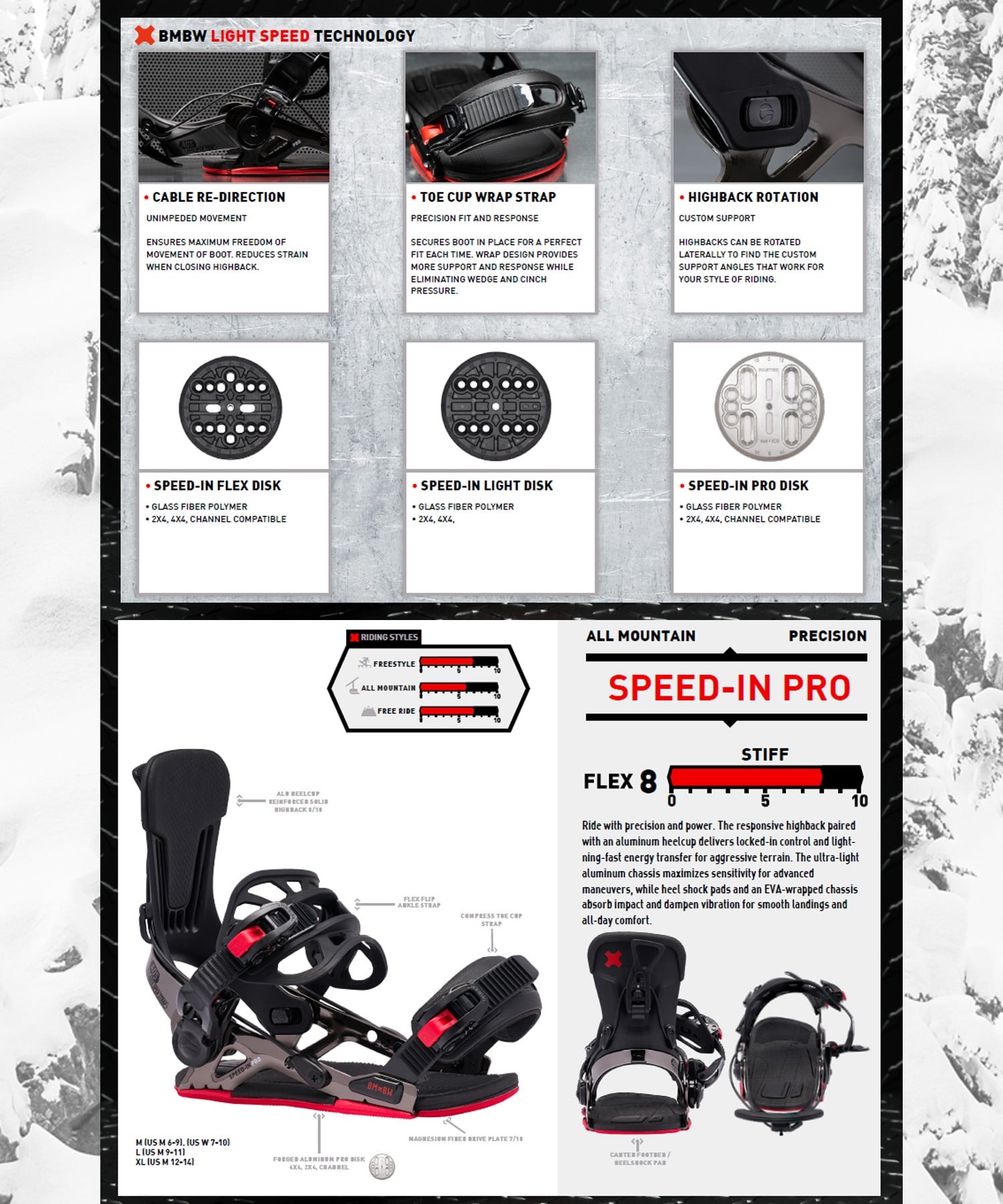 BENTMETAL ベントメタル スピードインプロ SPEED-IN PRO スノーボード バインディング ビンディング リアエントリー メンズ  26-27 早期購入(BLACK-S)