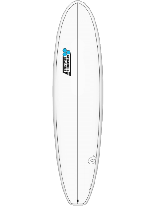 チャンチョ_board