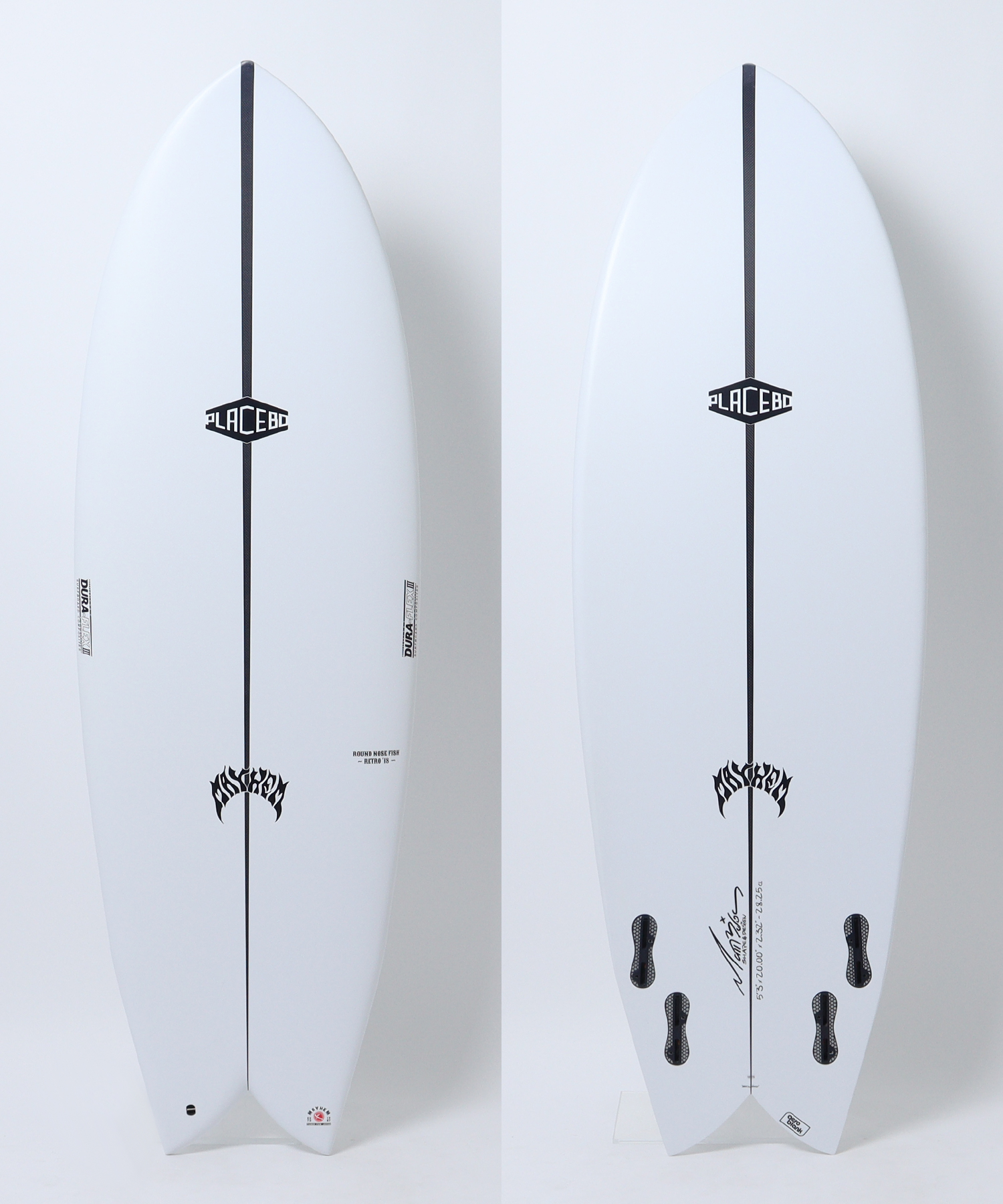 RNF-RETRO アウトライン